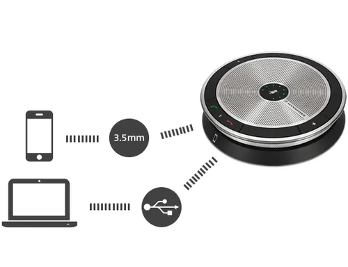 EPOS SP 20 ML Conference Speakerphone